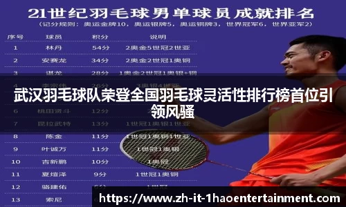 武汉羽毛球队荣登全国羽毛球灵活性排行榜首位引领风骚