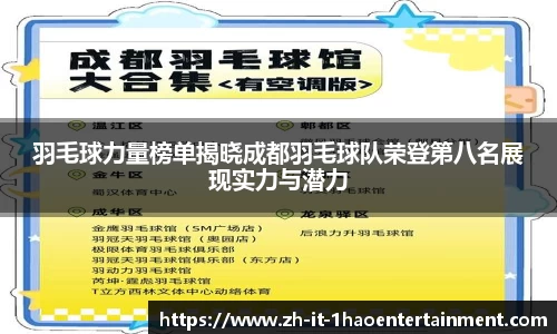 羽毛球力量榜单揭晓成都羽毛球队荣登第八名展现实力与潜力