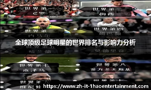 全球顶级足球明星的世界排名与影响力分析
