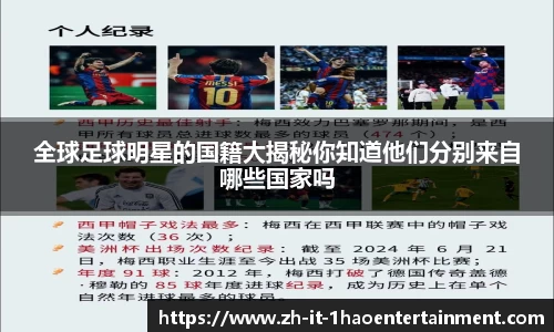 全球足球明星的国籍大揭秘你知道他们分别来自哪些国家吗